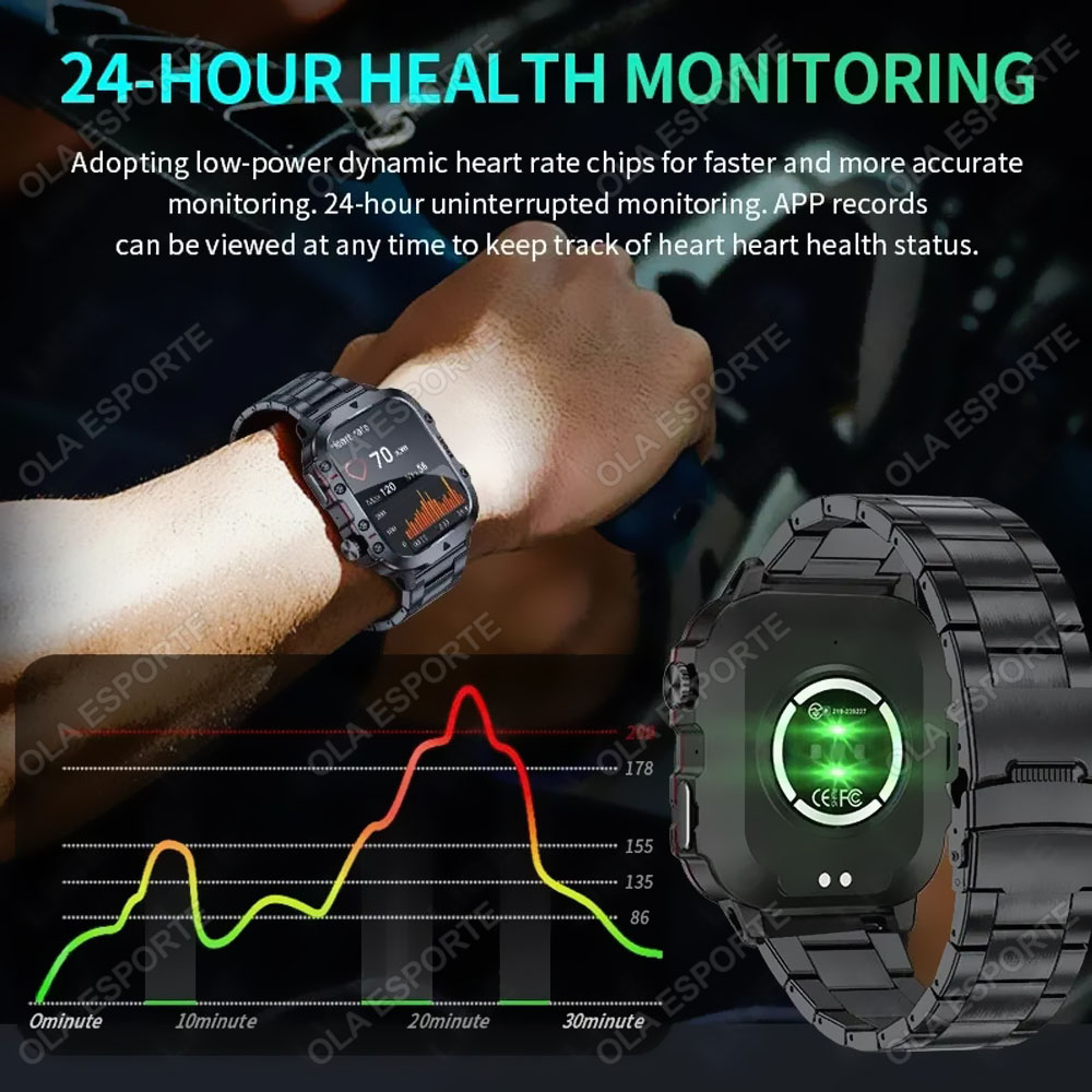 Original Rugged Men Smart Watc - Smartwatch Rugged Watches For Men 评论和价格