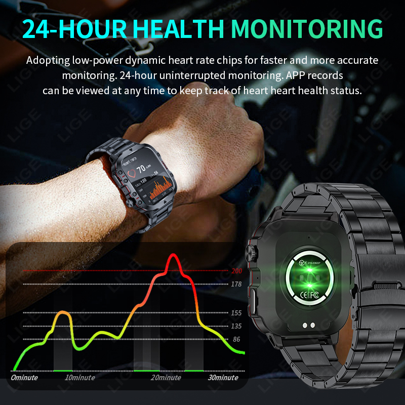 2026 Rugged Military Fitness S - Smartwatch Rugged Watches For Men 评论和价格