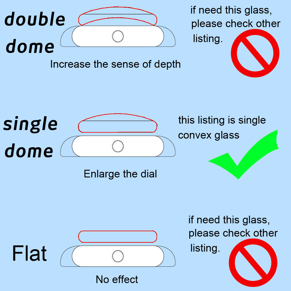 1mm Thick Round Single Dome Co - Watch Crystal Replacement 评论和价格